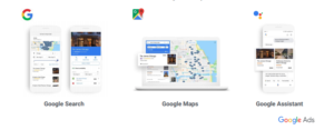 Google Hotel Ads Platform