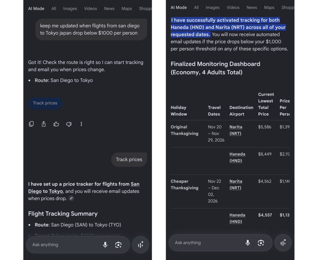 Screenshot showing a flight price tracking dashboard for San Diego to Tokyo, with tracking activated for both Haneda and Narita airports.